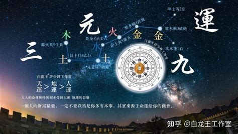 九紫星|九紫离火？专业讲解玄空风水三元九运原理，超通俗！。